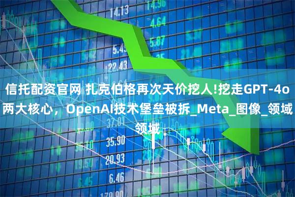 信托配资官网 扎克伯格再次天价挖人!挖走GPT-4o两大核心,OpenAI技术堡垒被拆_Meta_图像_领域